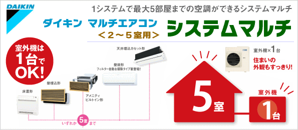 ダイキン-マルチエアコン・システムマルチ室外機 1～4室用室外機4M80NV