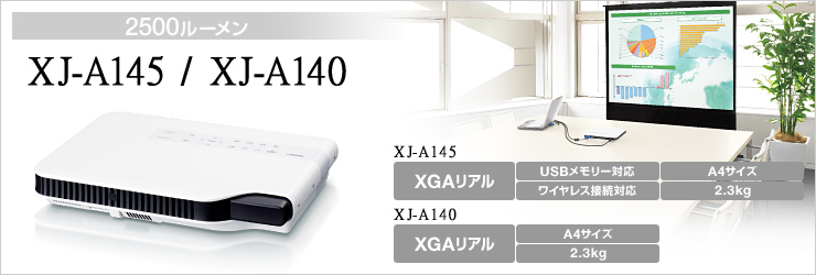 XJ-A145 / XJ-A140 - グリーンスリムシリーズ - 生産完了品