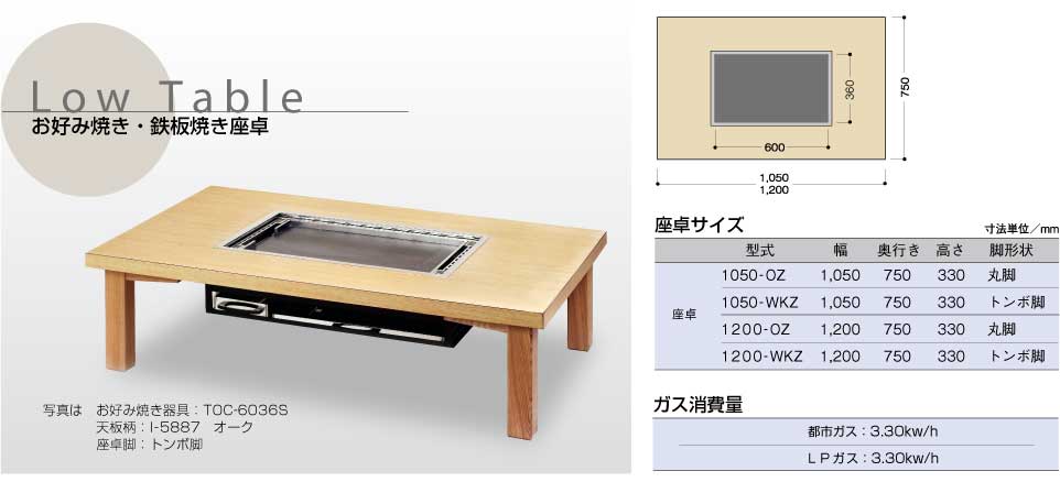 お好み焼き・鉄板焼き用座卓・テーブルの設計と製作／株式会社照姫