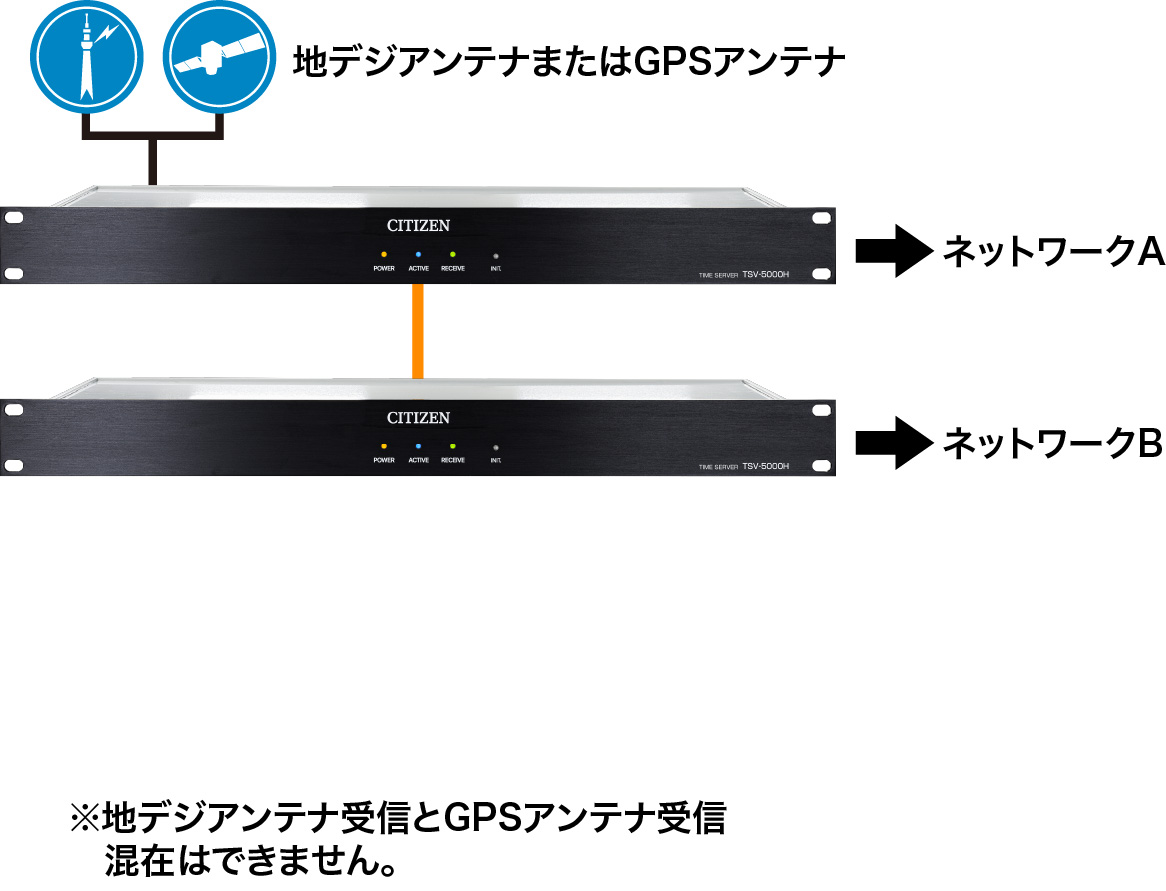 SVC356様ご確認用 SVC356様ご確認用 - メルカリ