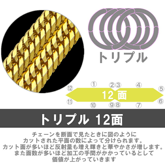 楽天市場】喜平 ブレスレット 18金 トリプル 12面 18cm 10g 造幣局検定