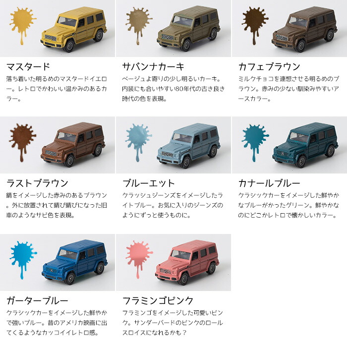 楽天市場】[25日限定ポイント10倍20〜24時] 水性車用塗料 Car Paint