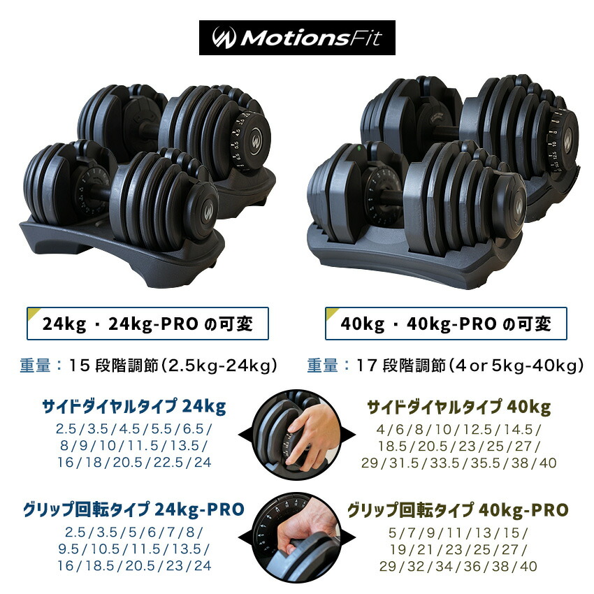 楽天市場】【当店限定グリップ改良】可変式ダンベル 選べるPRO/従来
