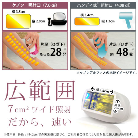家庭用脱毛器 ケノン DK8W-0072339 家庭用脱毛器 ke-non ストア ケノン