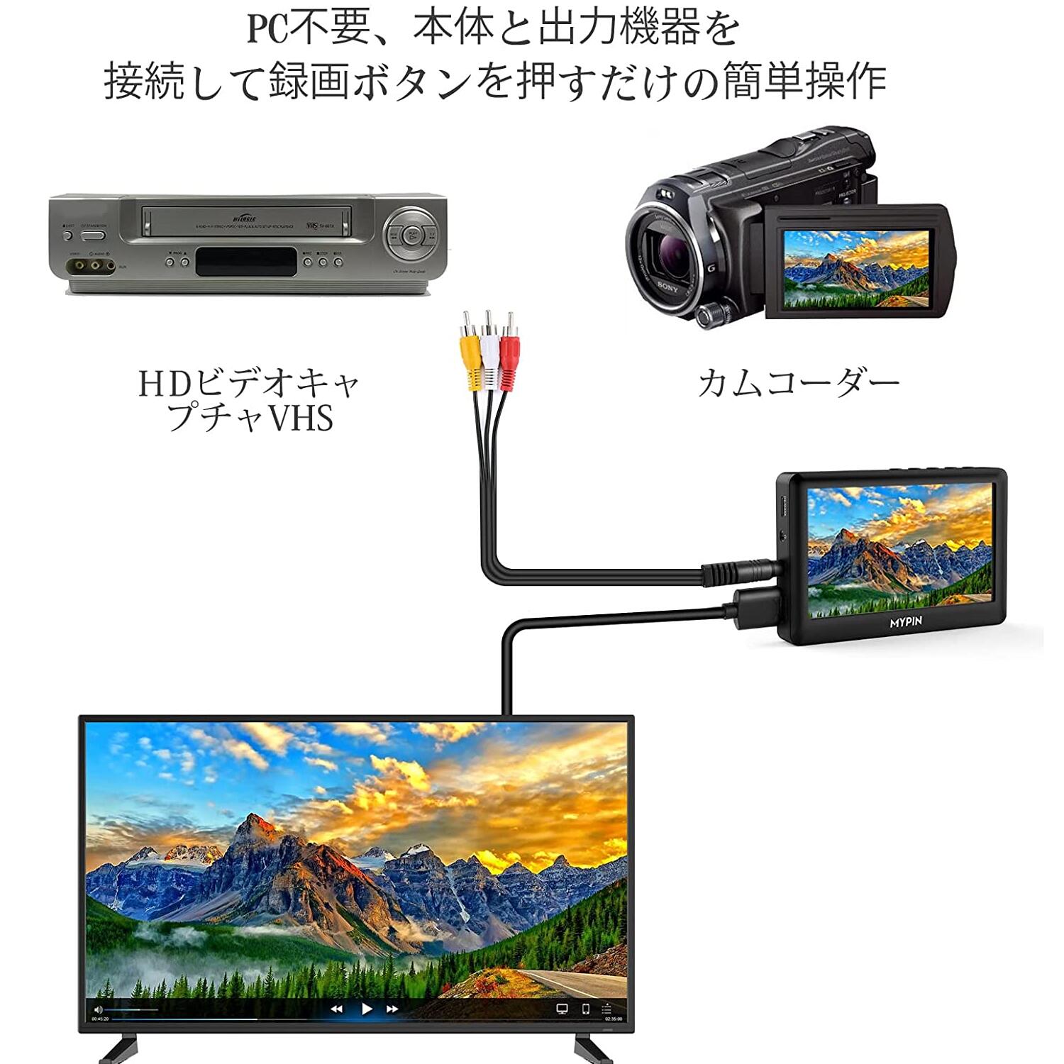 楽天市場】MYPIN LCDスクリーン AVビデオキャプチャボックス ビデオ
