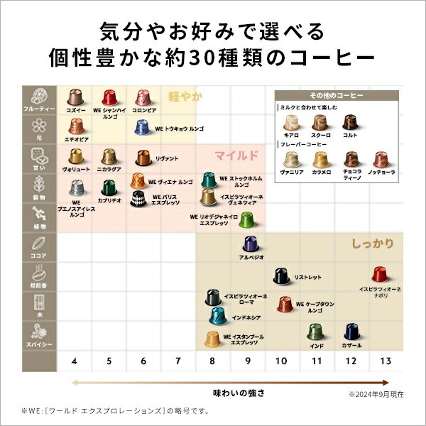 楽天市場】【公式】ネスプレッソ 人気コーヒーセット 5種（50カプセル