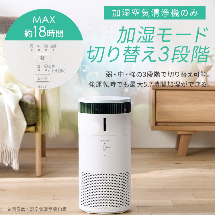 空気清浄機 ペット アイリスオーヤマ 20畳 選べる 加湿機能付 気化式