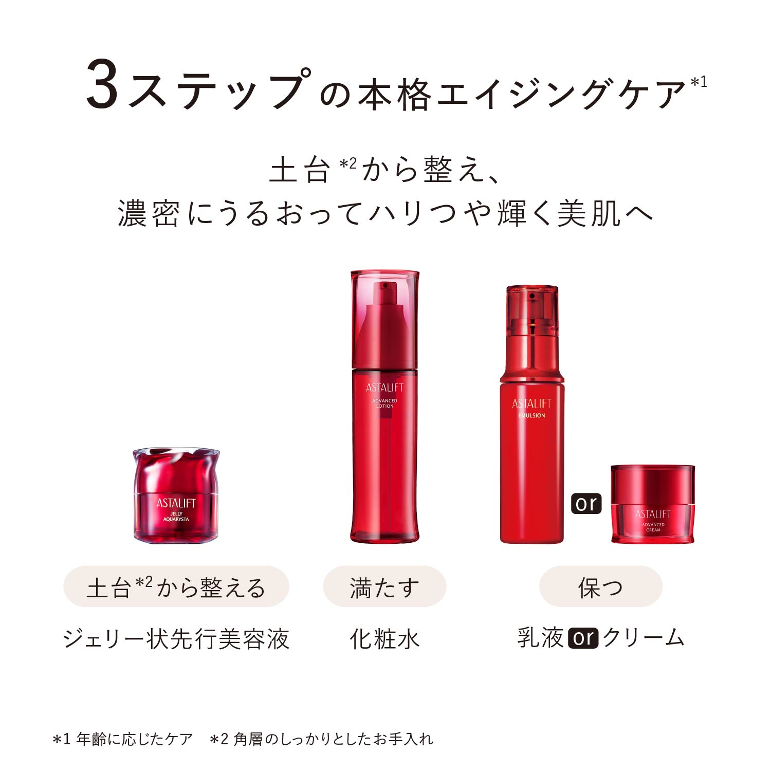楽天市場】アスタリフト ジェリー アクアリスタ BIG 60g 【FUJIFILM