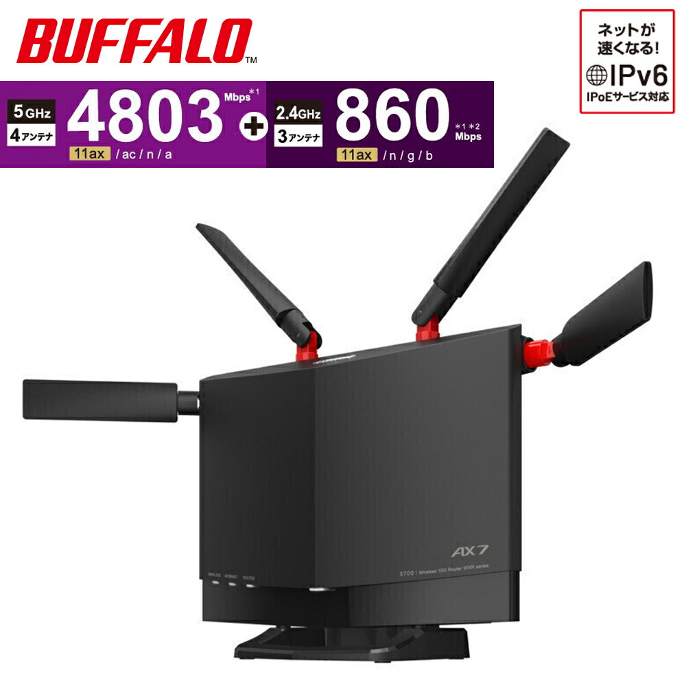 楽天市場】【 50%OFF☆先着クーポン3/1限定 】 【訳あり】 BUFFALO WXR