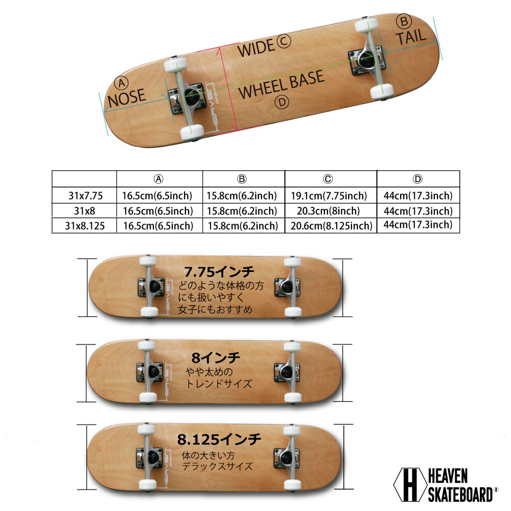 楽天市場】スケートボード コンプリートPerfect Vitamin おすすめ31