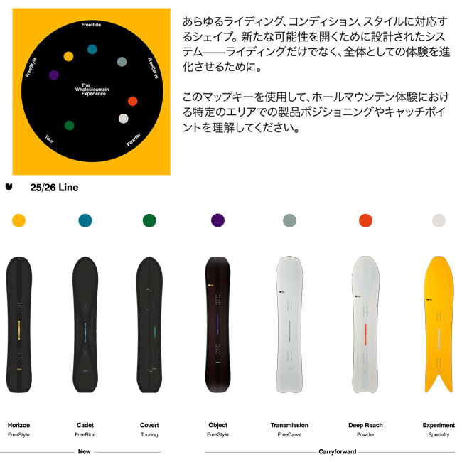 楽天市場】25-26 ユナイテッドシェイプス UNITED SHAPES / Deep Reach