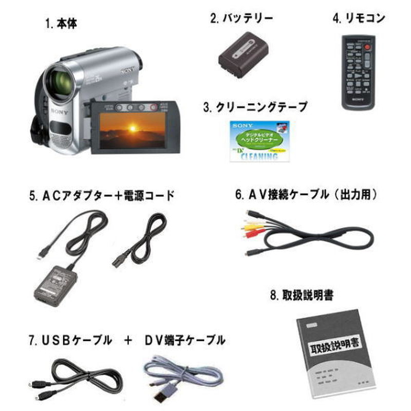 楽天市場】【レンタル】 【3泊4日HC62】 ソニー MiniDVビデオカメラ