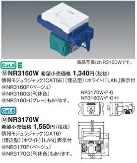 楽天市場】Panasonic(パナソニック電工） ぐっとす情報モジュラ