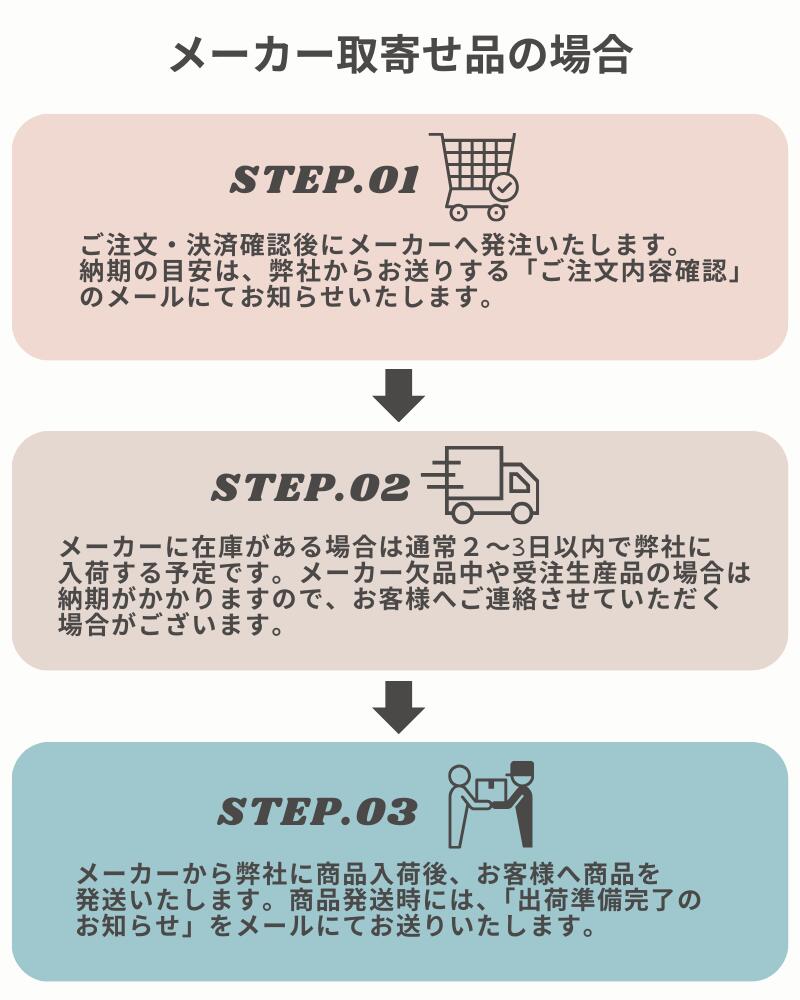 楽天市場】リンナイ 乾太くん ダンパー付排湿管セット DPS-100SB(Φ100