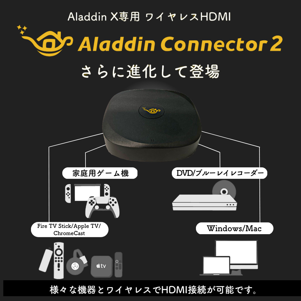 楽天市場】【楽天最安値に挑戦中！！】 ワイヤレスHDMI Aladdin