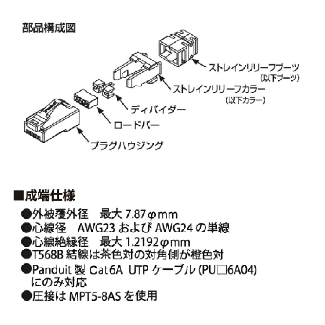楽天市場】【在庫有】 Panduit / パンドウィット カテゴリ6A cat6a