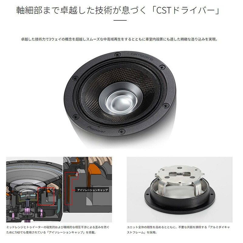楽天市場】TS-Z900PRS パイオニア カロッツェリア 17cmウーファー