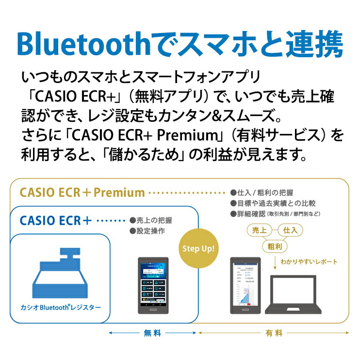 楽天市場】Bluetoothレジスター 10部門 (インボイス適格簡易請求書対応