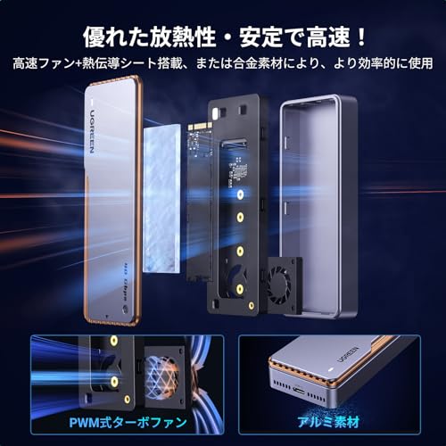 楽天市場】UGREEN M.2 SSD 外付けケース- USB 4.0 40Gbps M.2 SSD