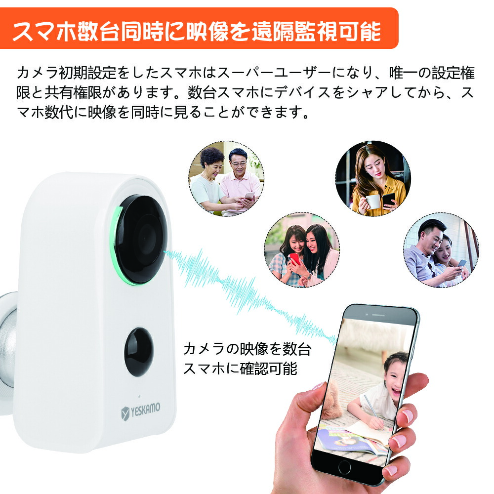楽天市場】☆限定15％OFFクーポン！☆配線不要 YESKAMO マグネット付き