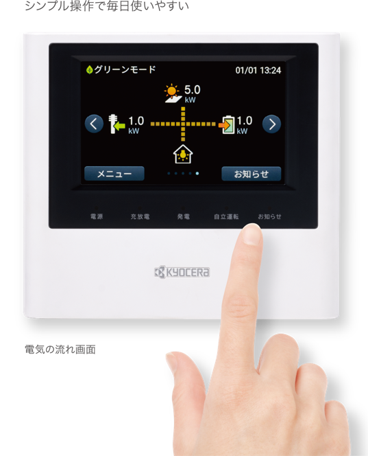 Enerezza Plus(エネレッツァ プラス)｜商品詳細 | 株式会社ユーニヴァース