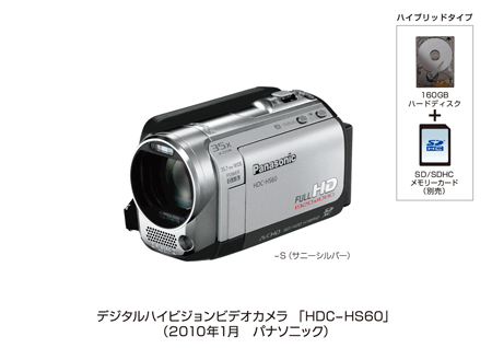 パナソニックの1MOSモデルHDC-TM70/TM60/HS60 3機種を発売 | VIDEO