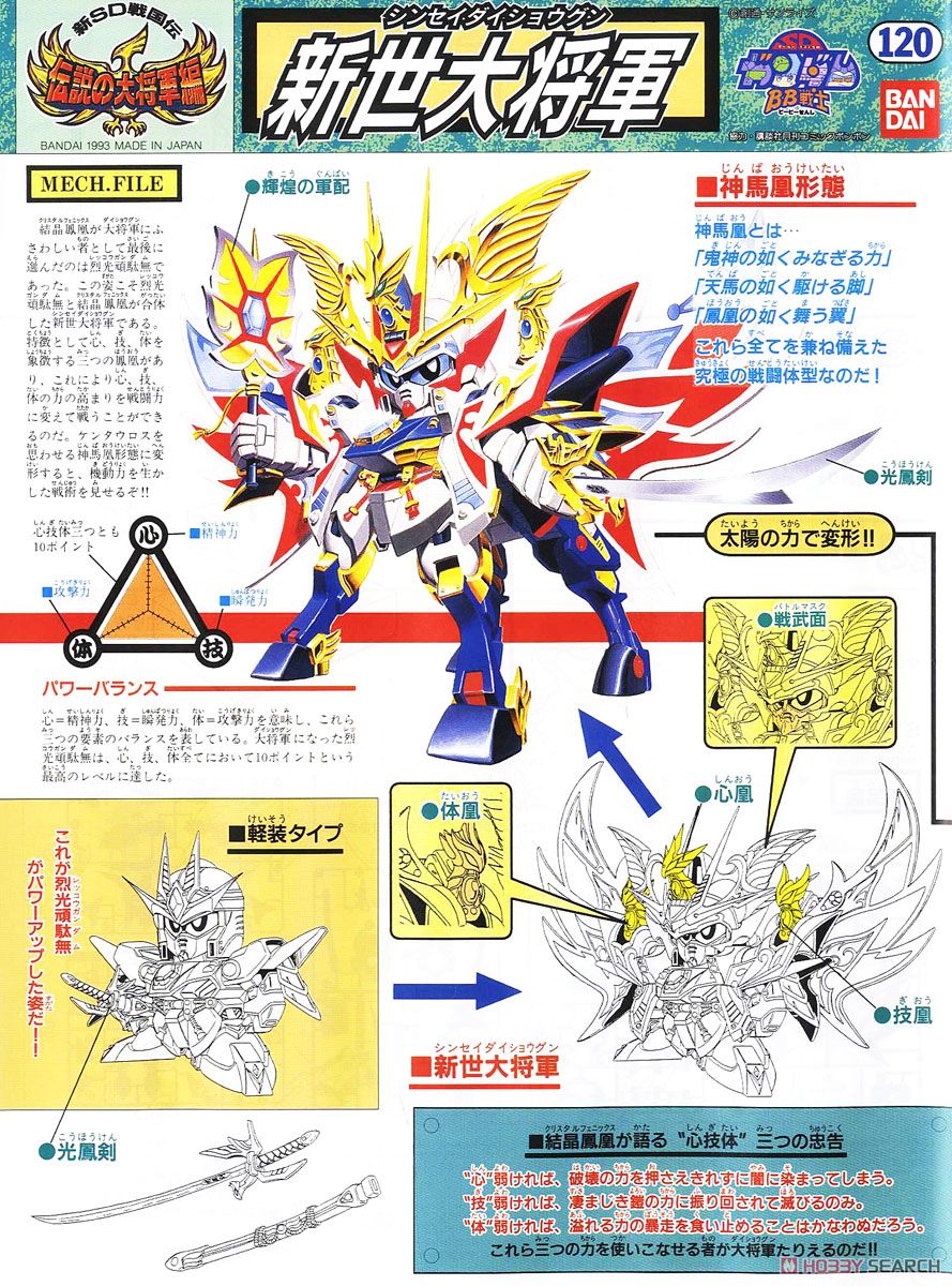 新世大将軍 (SD) (ガンプラ) - ホビーサーチ ガンプラ他