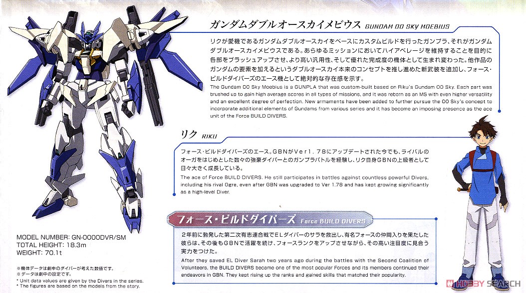 ガンダムダブルオースカイメビウス (HGBD:R) (ガンプラ) - ホビー