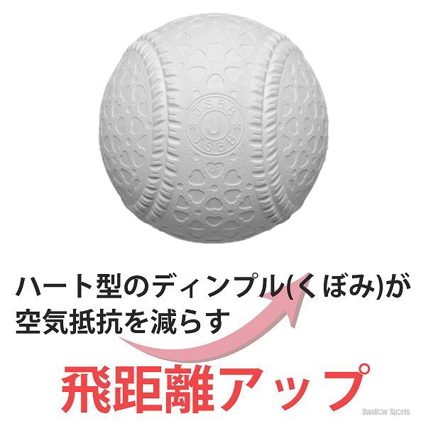 野球 少年野球 ナガセケンコー 少年野球ボール J号球 J号 ボール 軟式