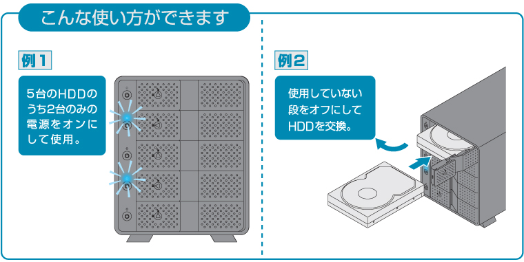 販売終了】 裸族のカプセルマンション 5BAY (CRCM535U31CIS