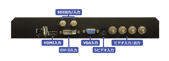 SG2150S | 3G-SDI Level A/B入出力対応フルHD液晶パネル搭載 21.5型