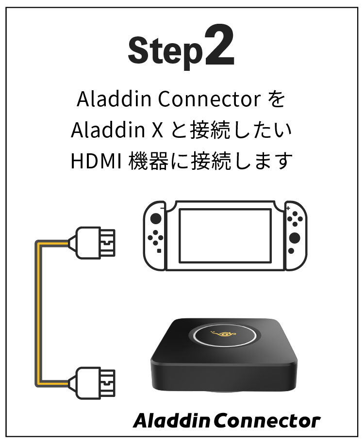 ワイヤレスHDMI接続器 Aladdin Connector（アラジン コネクター）