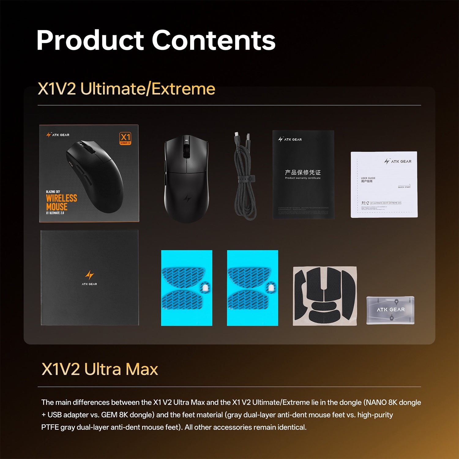 ATK Blazing Sky X1 V2 | Esports Wireless Mouse – ATK Gaming Gear