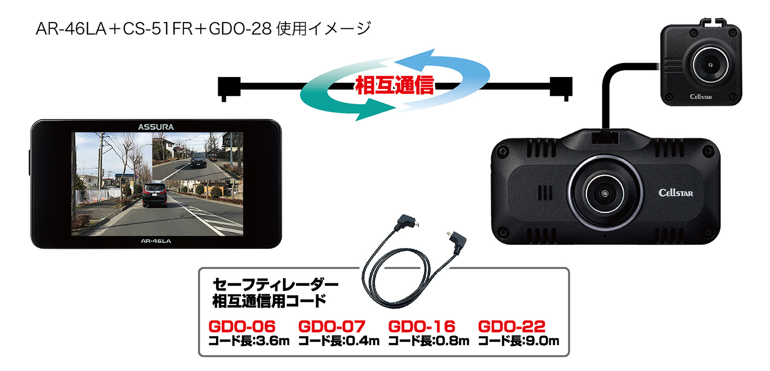 レーザー式オービス対応の一体型セーフティレーダー「AR-46LA」を