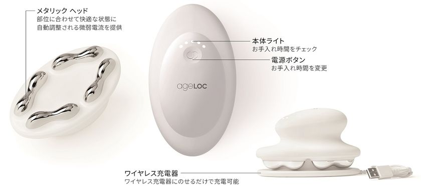 6年連続世界 No.1「家庭用美容機器システムブランド」より IoT搭載の