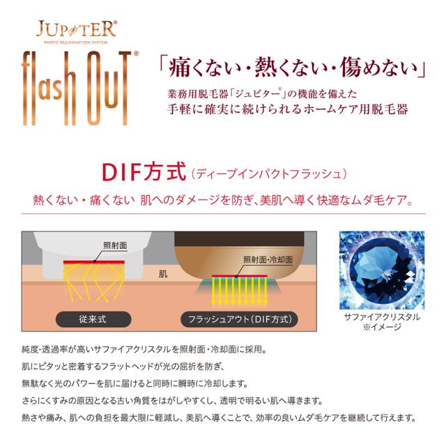 フラッシュアウト(R) 家庭用脱毛器-美容機器の卸/仕入れならビーウェイブ