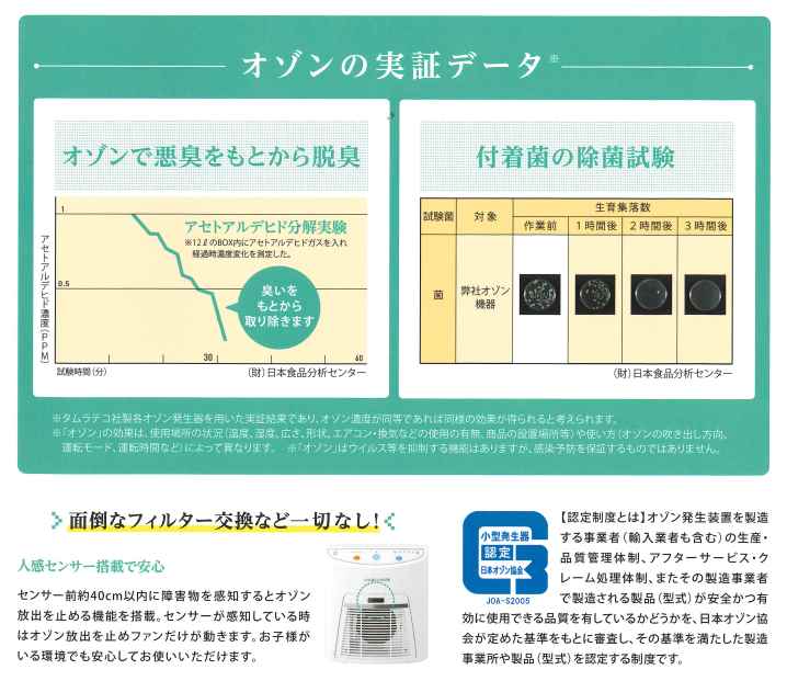 オゾン脱臭器「AIR CLOVER」（エアクローバー）｜株式会社ビーライン