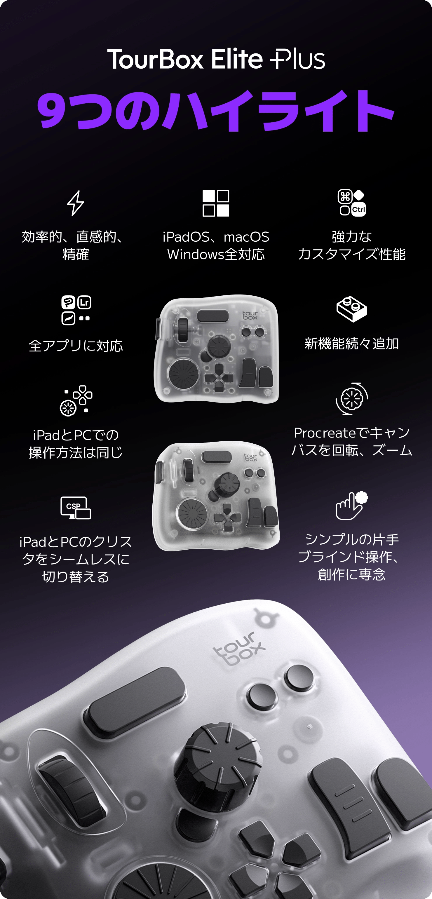TourBox(ツアーボックス) TourBox Elite Plus クリアー