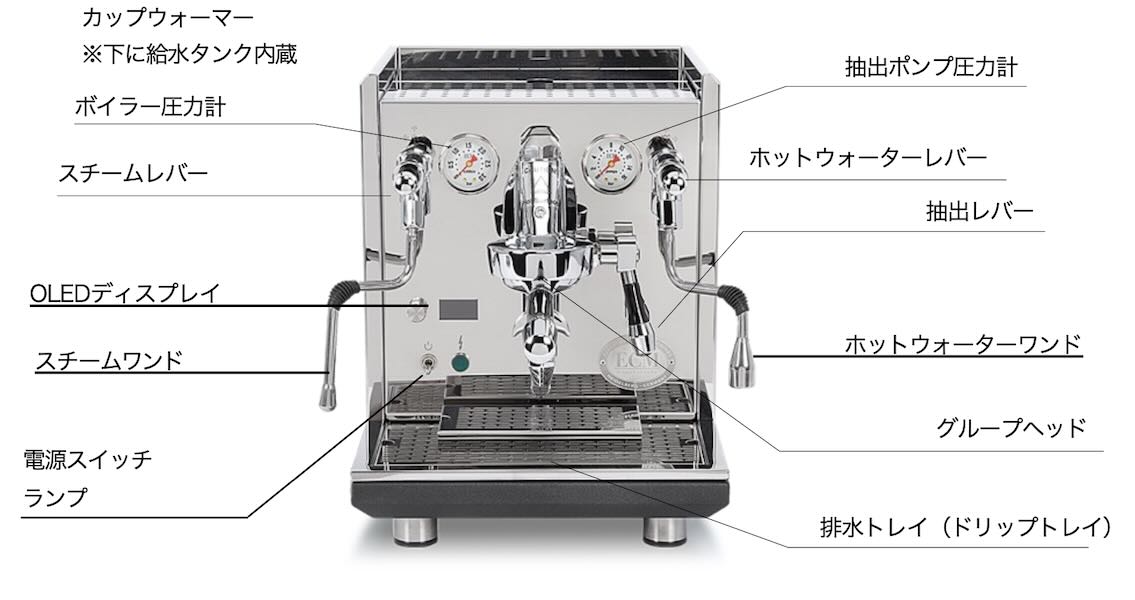 Daiichi F&L / ECM / Synchronika II (シンクロニカ・ツー