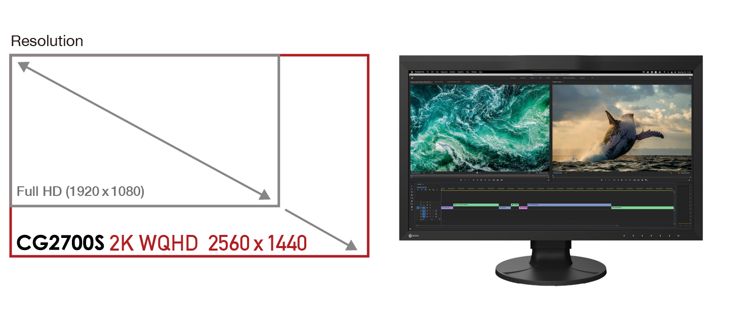 ColorEdge CG2700S - 27.0