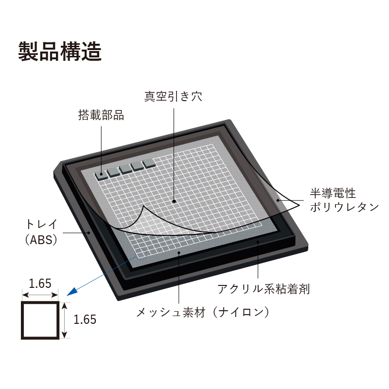 公式】精密部品保管・搬送ケース ゲルベース2インチ Vタイプ｜ゲルコム