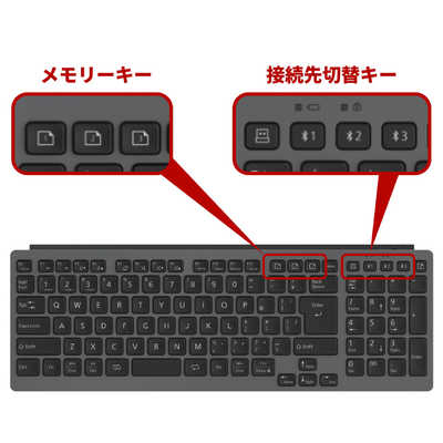 富士通 FUJITSU キーボード FMV Comfort Keyboard KB800 ［ワイヤレス