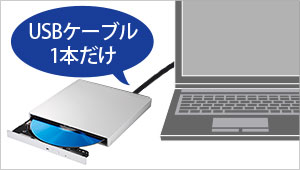 BRP-UT6Cシリーズ | USB 3.1 Gen 1（USB 3.0）/2.0対応 ポータブル