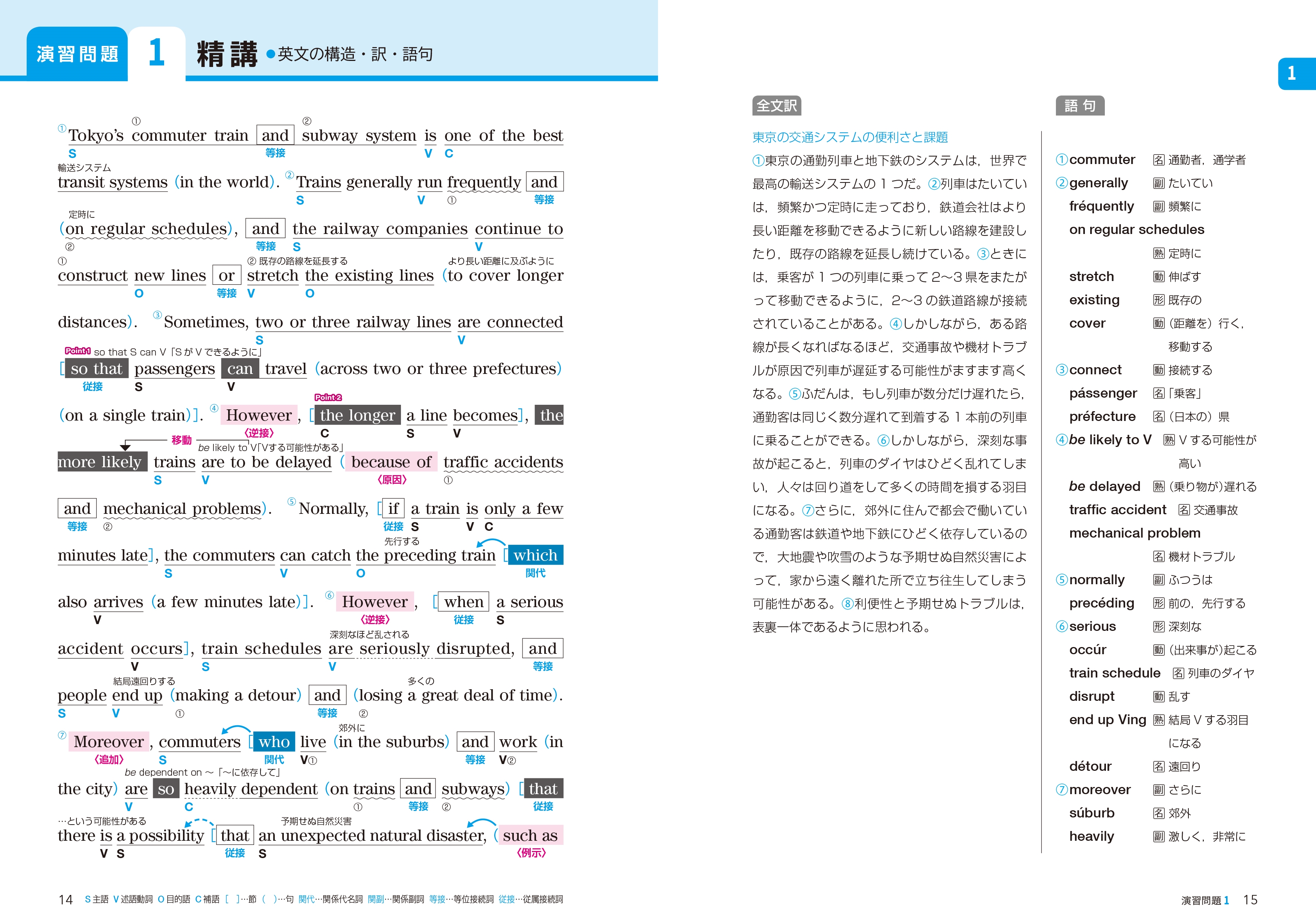 入門英語長文問題精講 3訂版 | 旺文社