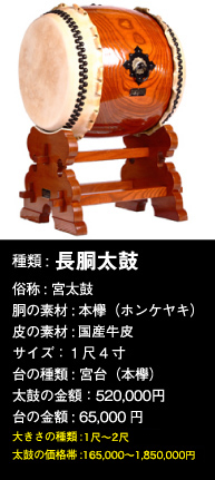 太鼓・商品案内(御諏響太鼓店)| 御諏訪太鼓