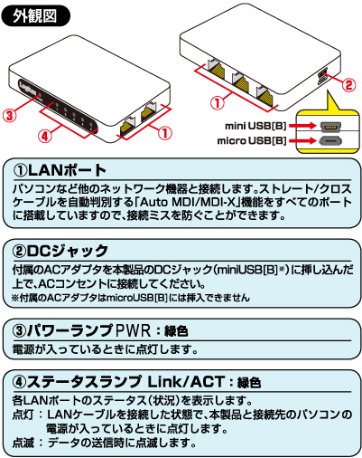 100BASE-TX対応 スイッチングハブ - LAN-SW05PSBE