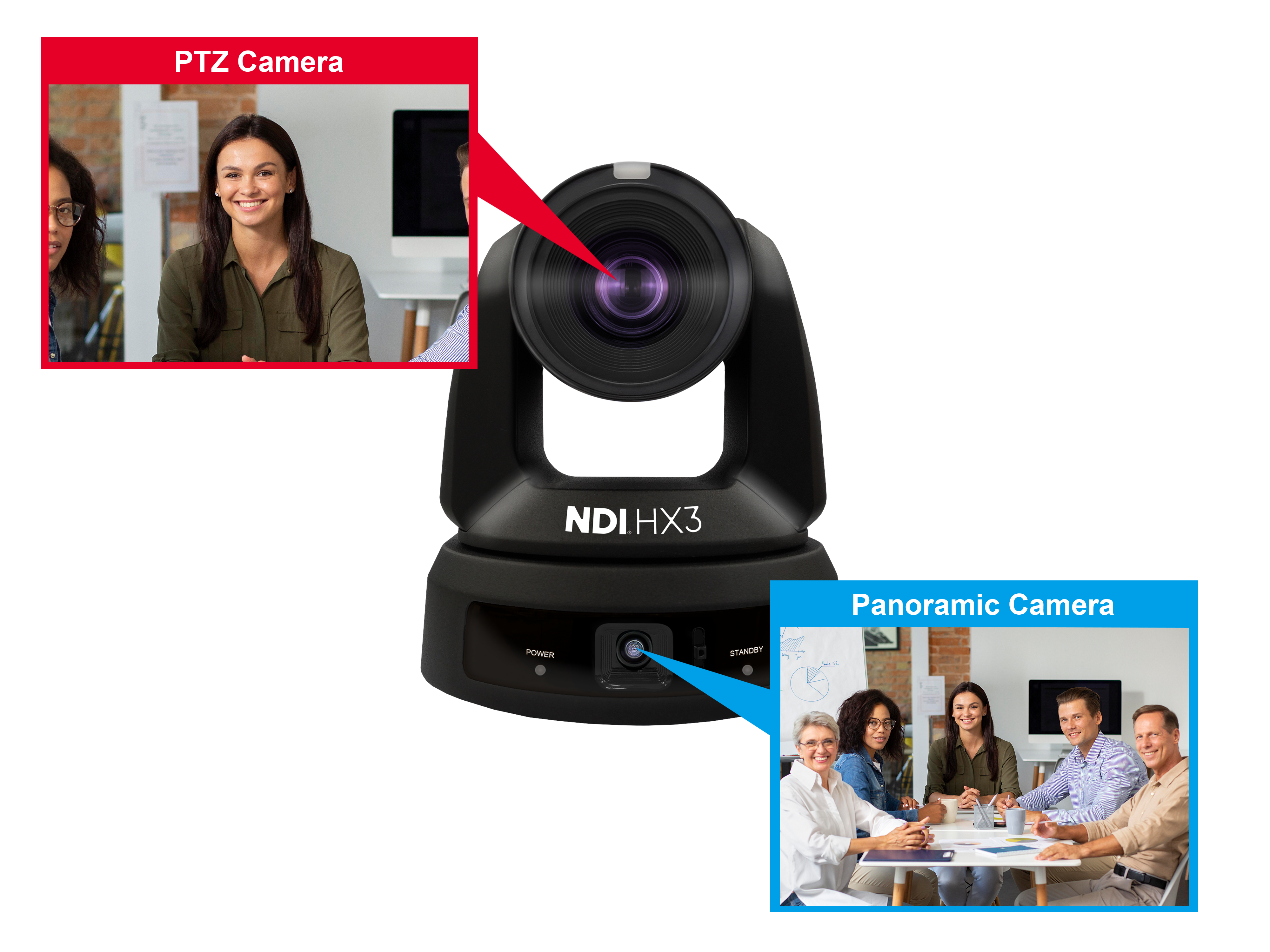 VC-TR61N 4K NDI HX3 AI オートトラッキング 30倍Zoom PTZカメラ | Lumens