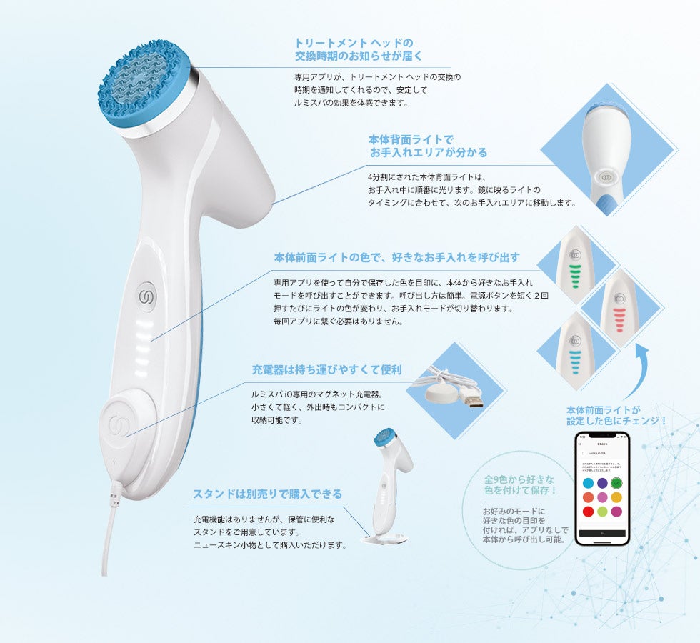 ニュースキン ageLOCルミスパio限定カラー ニュースキン ageLOC