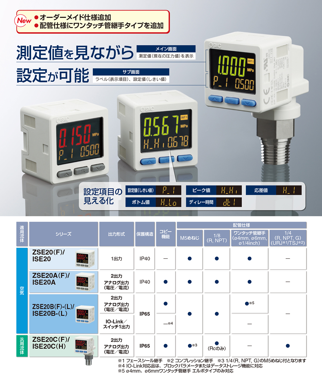 WEBカタログ ｜SMC 株式会社