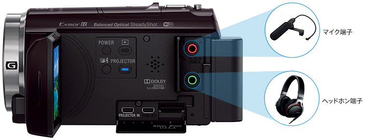 HDR-CX535 特長 : 高音質機能 | デジタルビデオカメラ Handycam